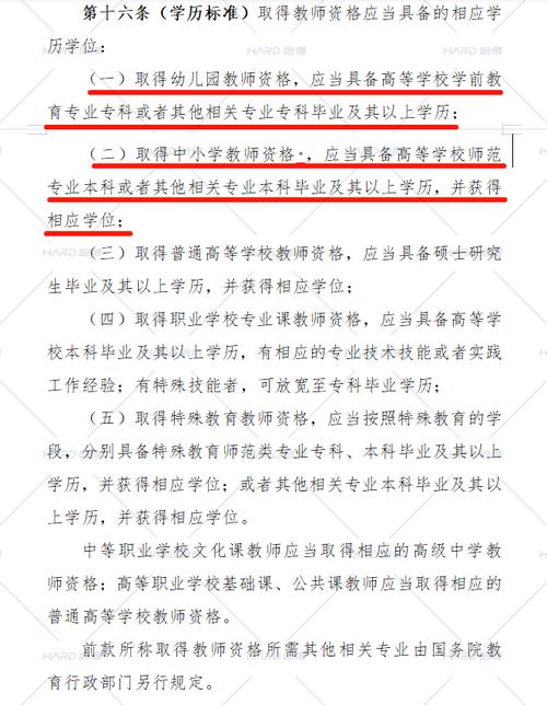 教师资格证必须本科才能考吗 学类资讯