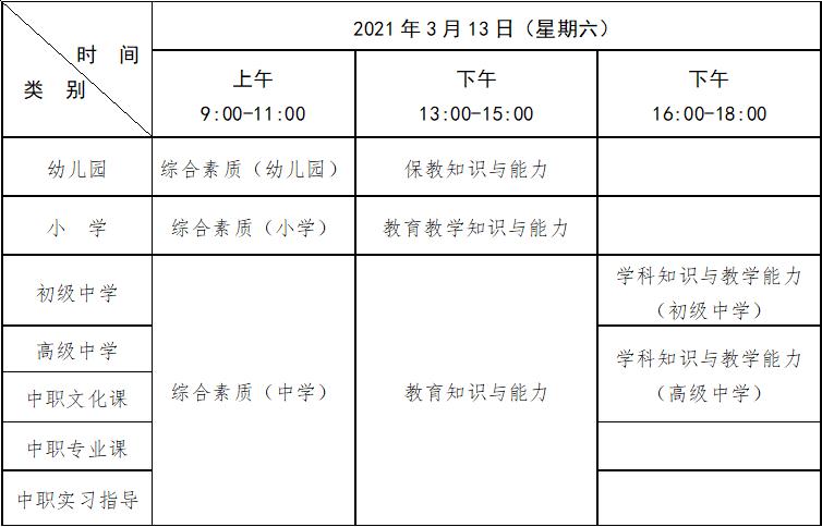 江西省教师资格证一年考几次 学类资讯