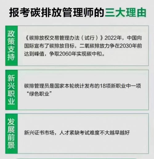 高级碳排放管理师一个月工资多少钱 学类资讯