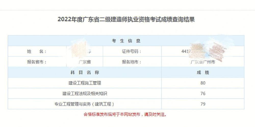 河南二建合格分数及标准是什么 学类资讯