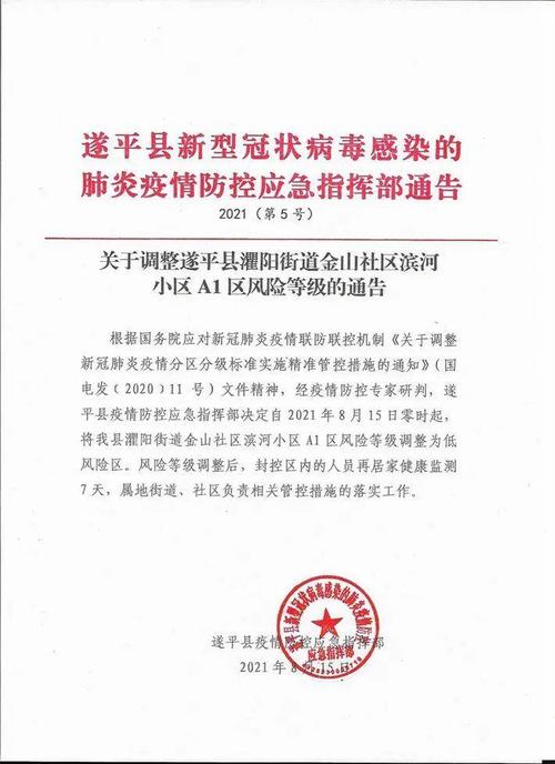 涉及管控措施调整、病例情况等(街道社区金城小区疫情) 汽修知识