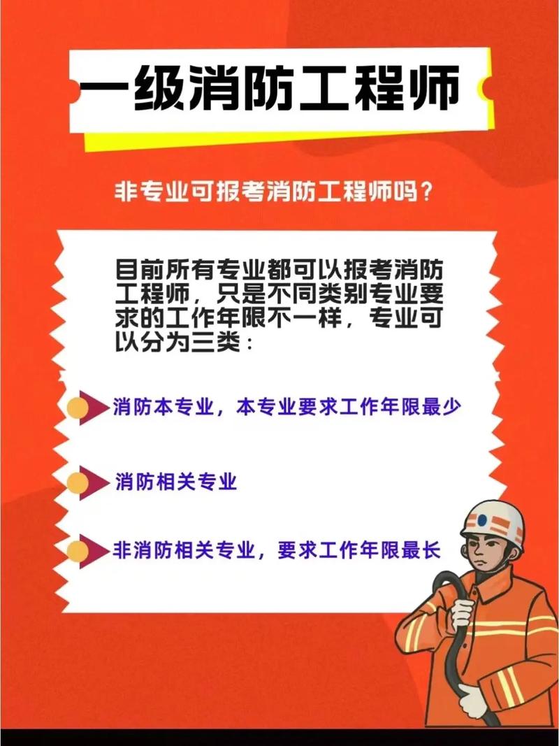 离职后能不能报考消防工程师 学类资讯