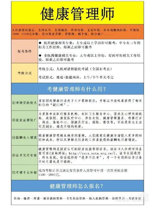 健康管理师报考条件2023最新规定有哪些 学类资讯