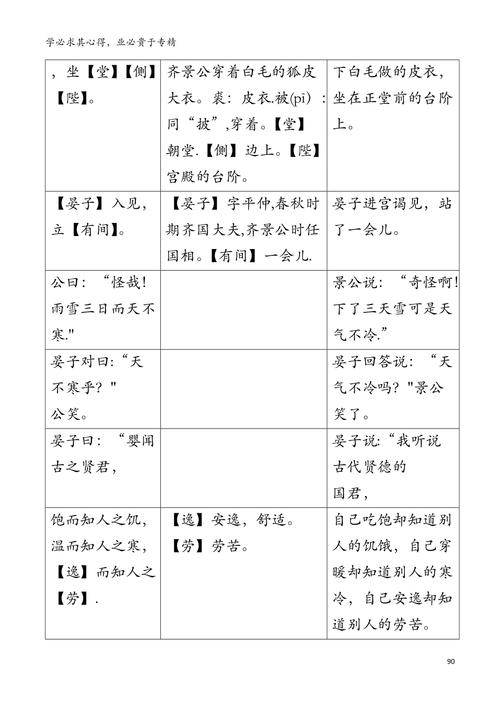 景公闻命文言文翻译 学类资讯