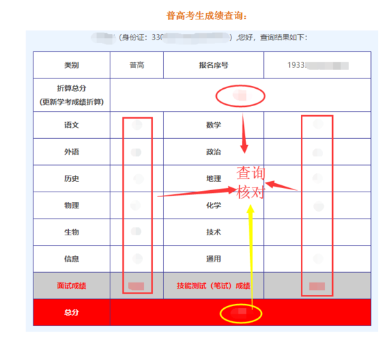 浙江学考成绩查询入口及方法 学类资讯