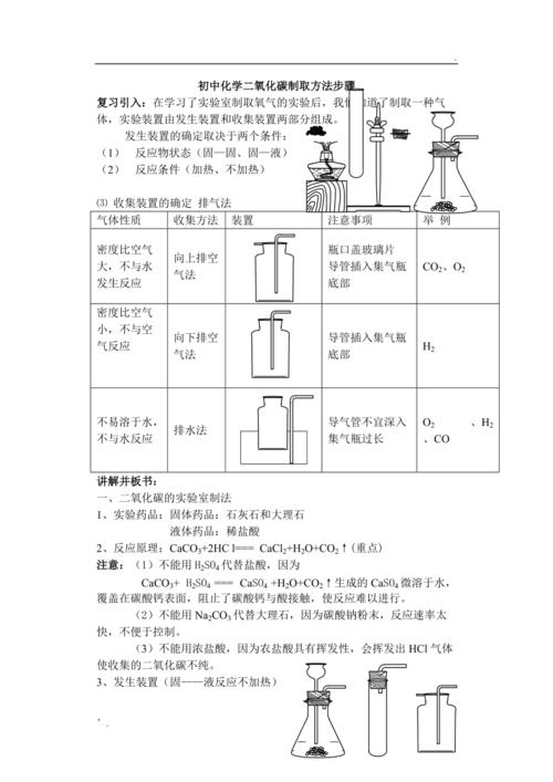 初中生学化学有哪些技巧 学类资讯