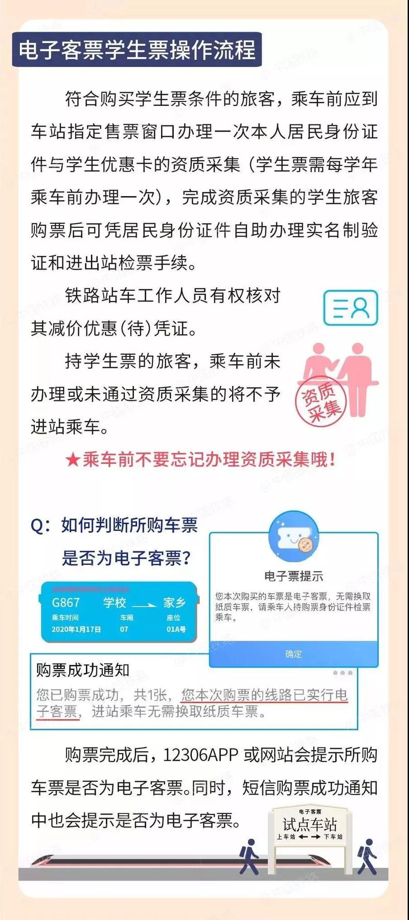 大学学生证买高铁票规则 学类资讯