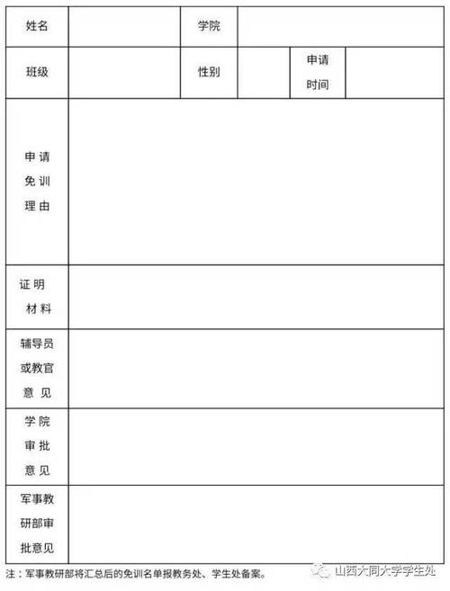 军训免训会记入档案吗 学类资讯