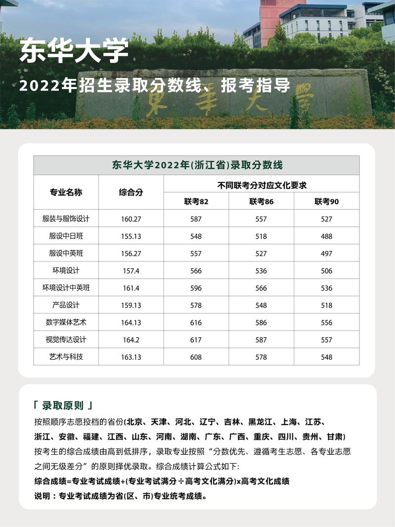 普华大学是几本 学类资讯