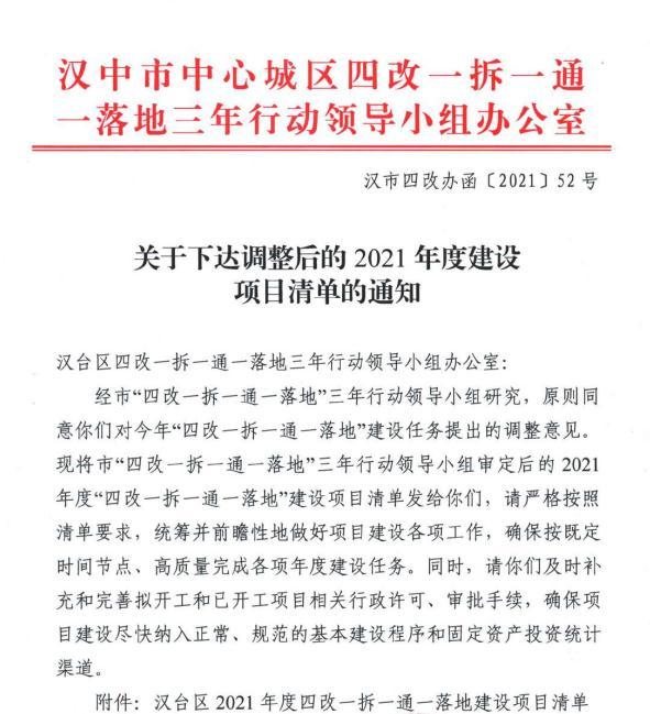 一天一变看汉台｜名单出炉！汉台区18个棚改项目开工(棚户区改造项目改造城市区域) 汽修知识