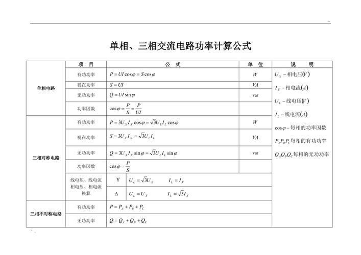 电功率的计算公式 学类资讯