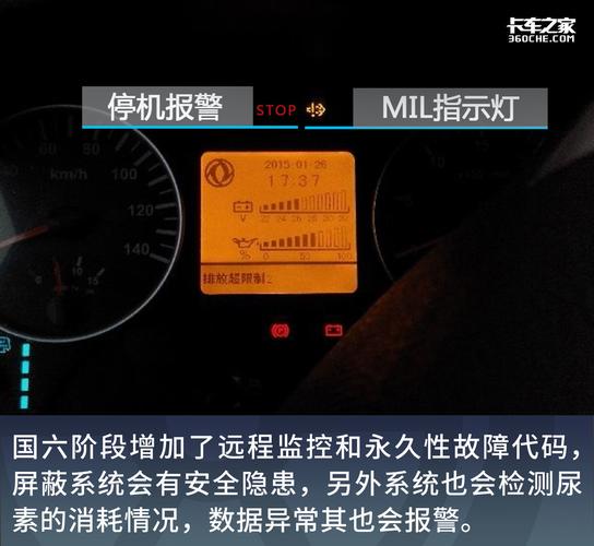 但这些维修保养你需要注意(尿素微粒发动机还没有卡车) 汽修知识