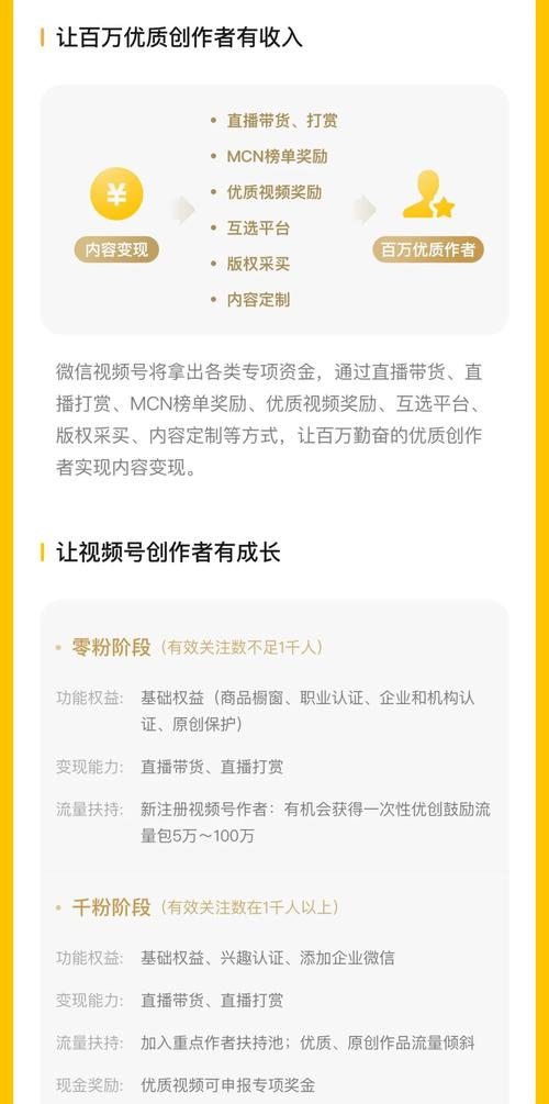 速途网络旗下微信视频号MCN蝴蝶号之家成立(之家视频创作者蝴蝶旗下) 汽修知识