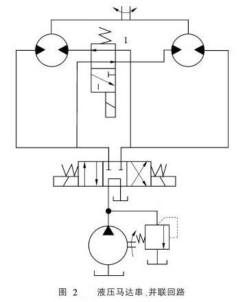 串联、并联、串并联液压油路原理及应用(油路液压油串并联液压并联) 汽修知识