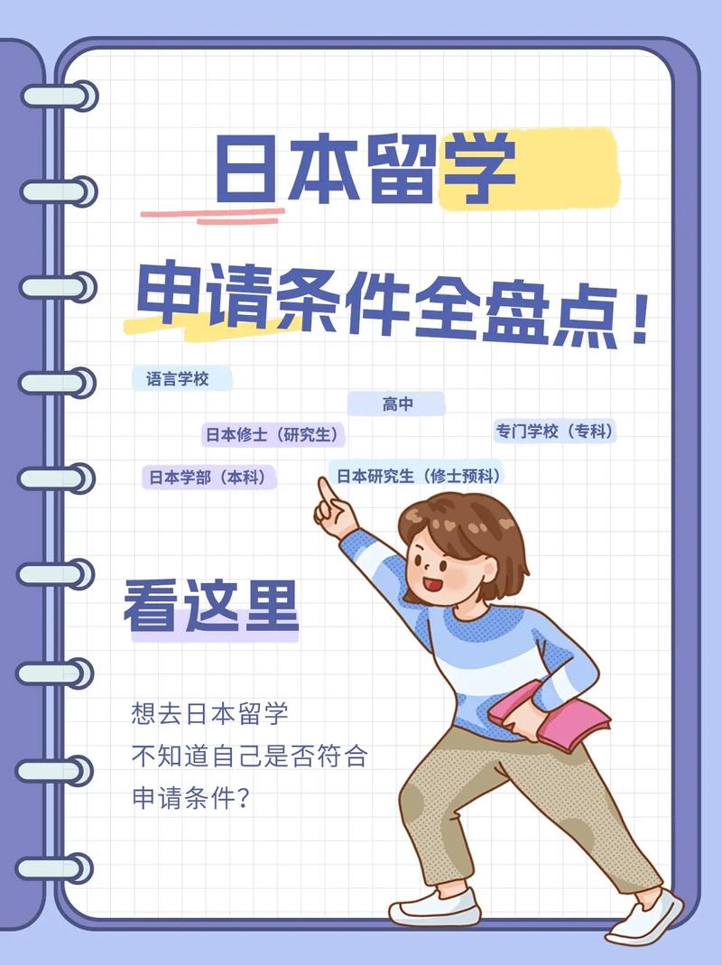 去日本留学的条件是什么 学类资讯