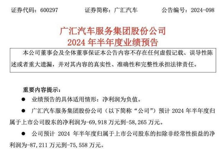 销售费用与管理费用双降，净利润扭亏为盈(汽车新能源广汇品牌公司) 汽修知识