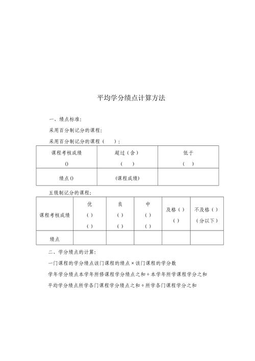 河南大学绩点怎么算的 学类资讯