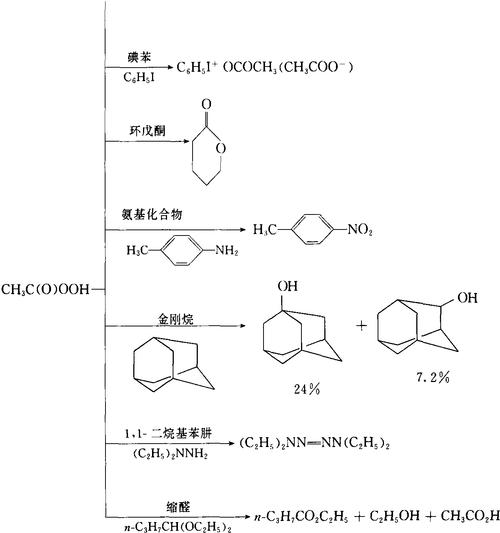 过氧乙酸化学式 学类资讯