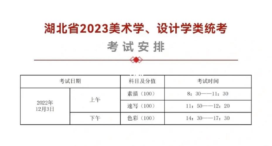 湖南省美术联考成绩什么时候出 学类资讯