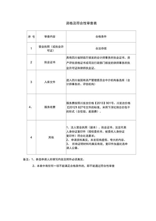 公务员资格审查的内容包括哪些 学类资讯