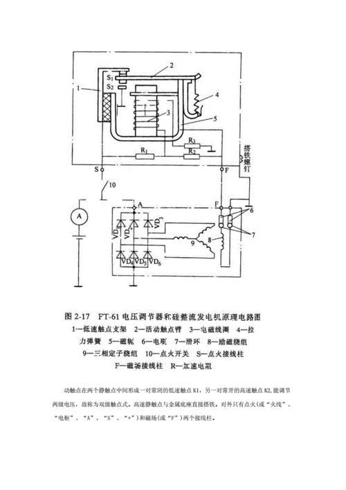 这些内容很实用(调节器触点电枢弹簧间隙) 汽修知识