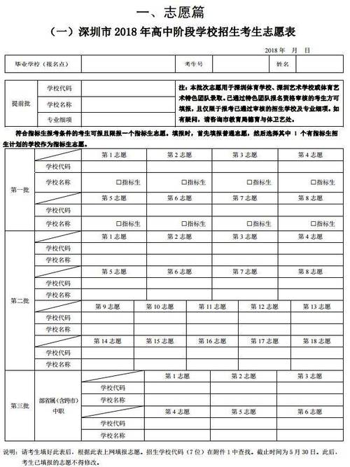 填志愿提前批是什么意思 学类资讯