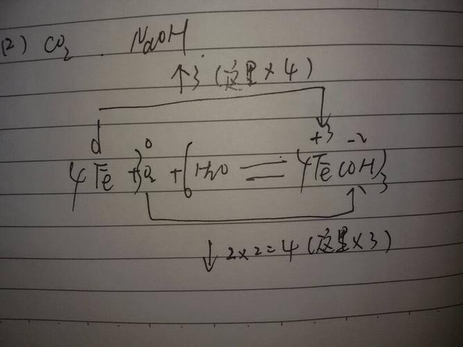 氢气和氧化铁反应的化学方程式 学类资讯