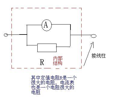 电压表的工作原理是什么 学类资讯