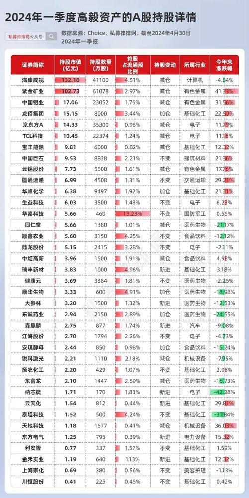 成交价1125.24万元(门控金融界持股科技有限公司金属) 汽修知识