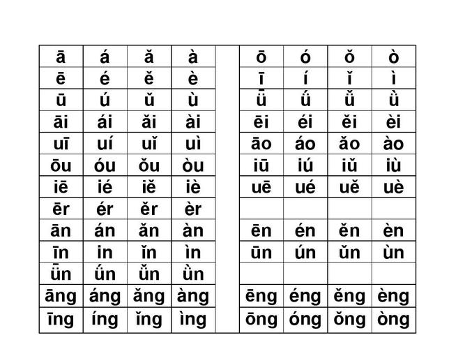 时候拼音是四声还是轻声 学类资讯