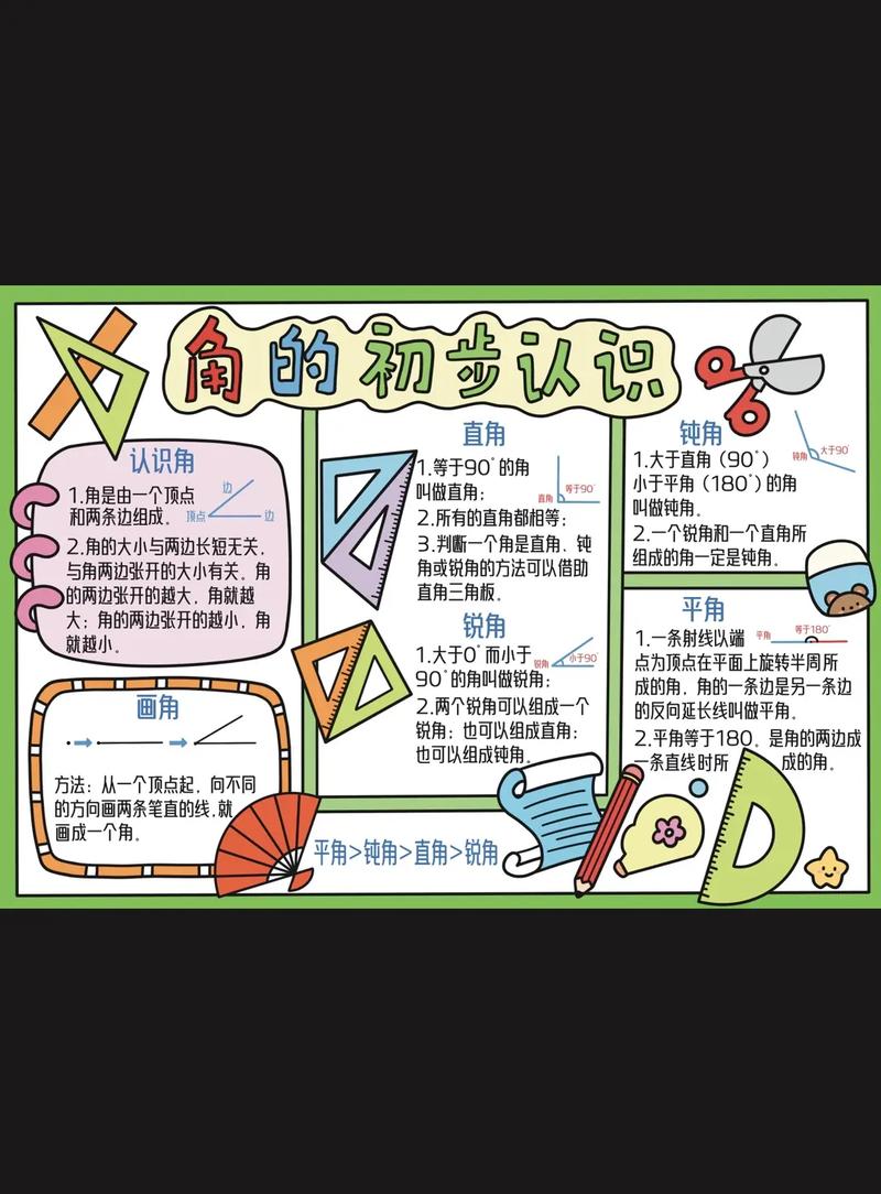 角的大小与什么有关 学类资讯