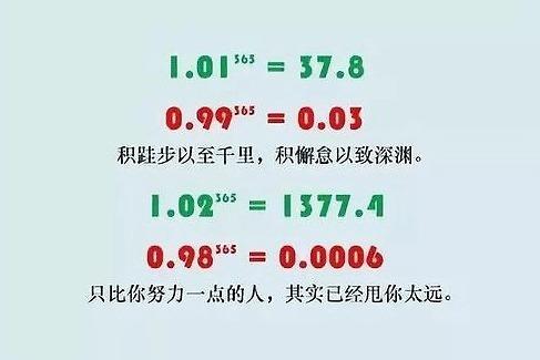 1的365次方的启示 学类资讯