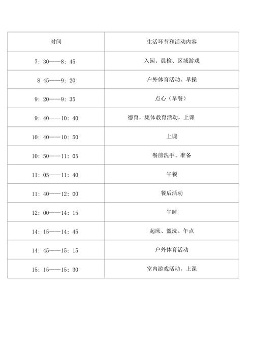 幼儿园早上几点上学 学类资讯