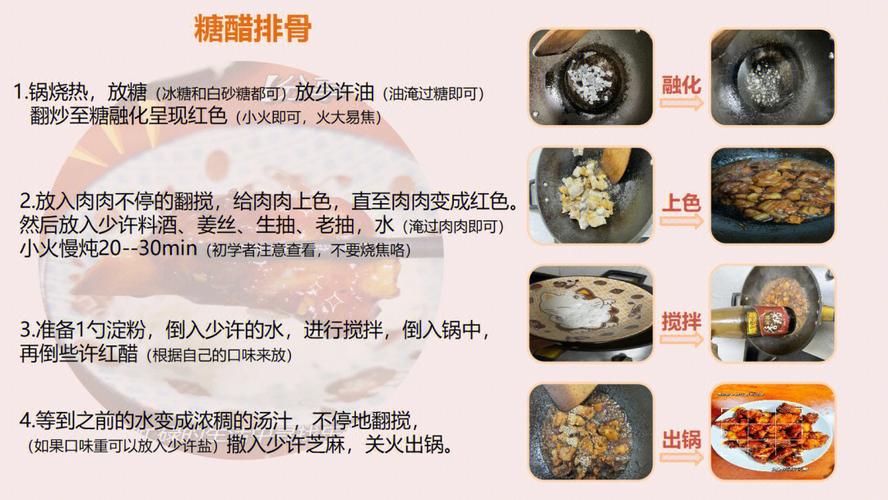 糖醋排骨比例12345 学类资讯