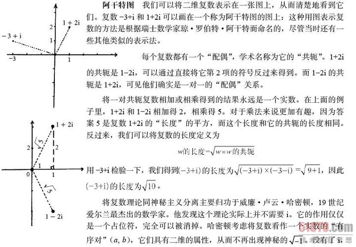 虚数的定义 学类资讯