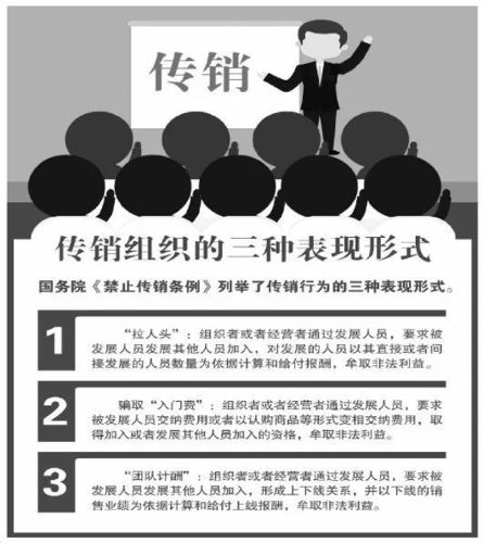 包治百病还能口感诊病？“小分子肽”公司涉嫌传销(公司记者传销宣传产品) 汽修知识