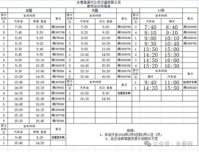 易县客运中心逐步恢复运营！扩散(恢复运营发车时间客运有序) 汽修知识