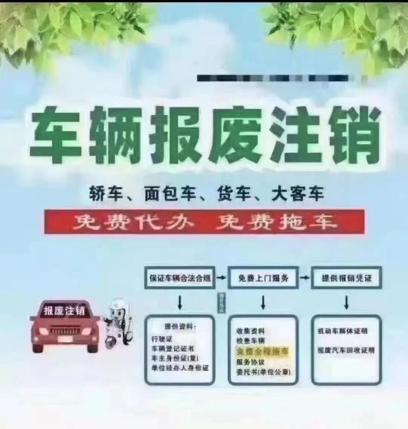 南京汽车报废补贴报废地点在哪(地址报废有限公司拆解溧水) 汽修知识 南京汽车报废补贴报废地点在哪(地址报废有限公司拆解溧水) 汽修知识