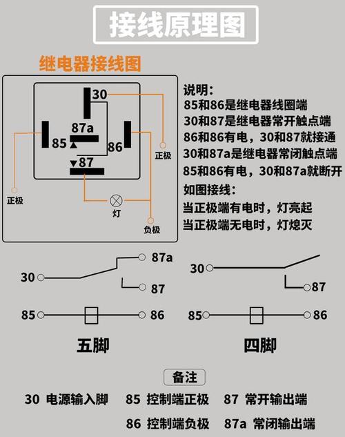 第16天，继电器的认识参照细节(继电器线圈触点汽车维修参照) 汽修知识