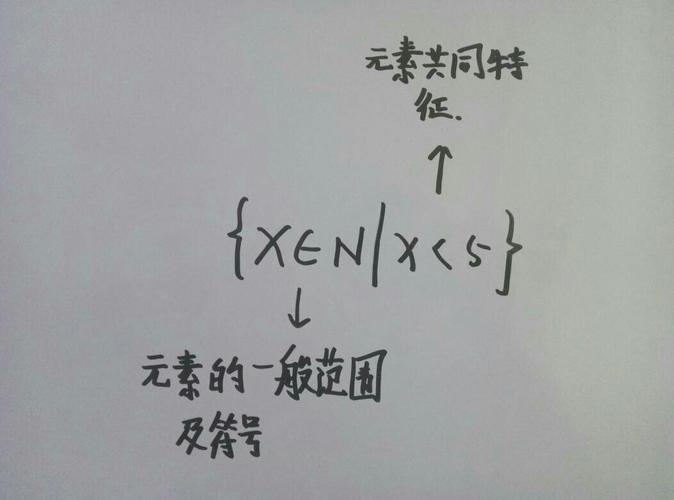 集合中的元素个数怎么求 学类资讯