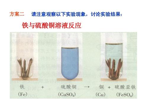 硫化亚铁和氧气反应 学类资讯