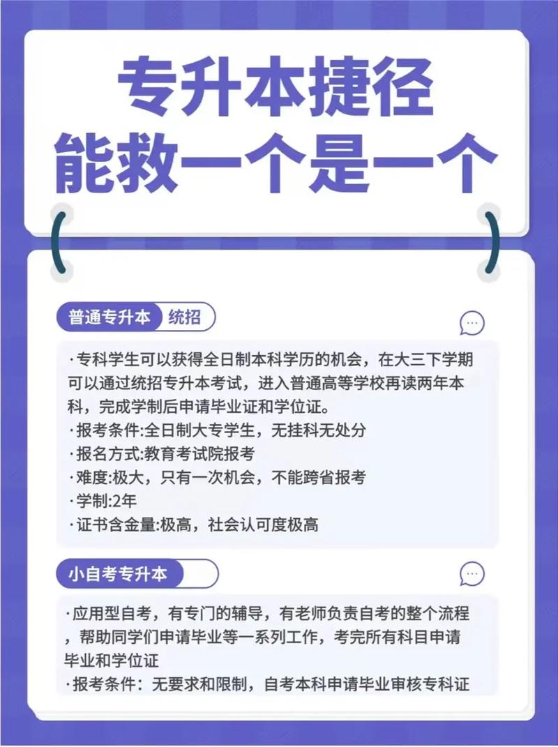 网络教育社会认可度高吗 学类资讯