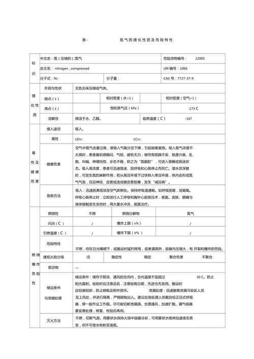 氮气的化学性质 学类资讯