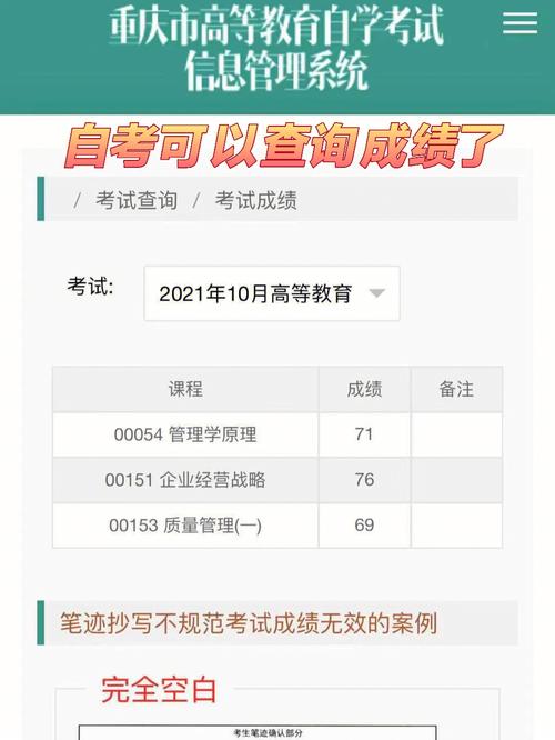 怎样查询以前的自考成绩 学类资讯