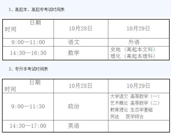 辽宁省成考报考时间是什么时候 学类资讯