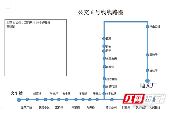常德桃源：为园区打造微循环公交路线(桃源微循环园区红网高新区) 汽修知识