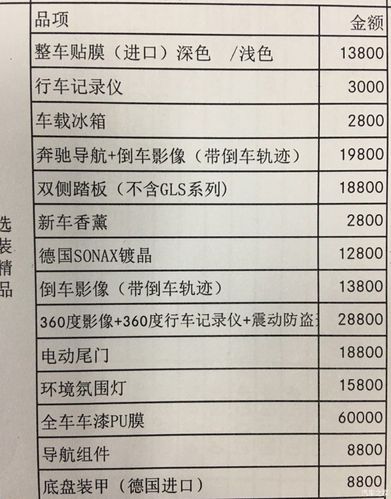 汽车4s店装修多少钱一平方？汽车4S店装修价格明细表(装修汽车明细表费用设计费) 汽修知识