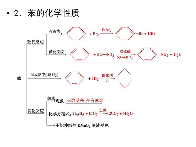 苯的物理性质 学类资讯