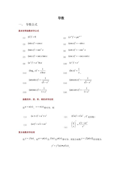 导数基本运算公式 学类资讯