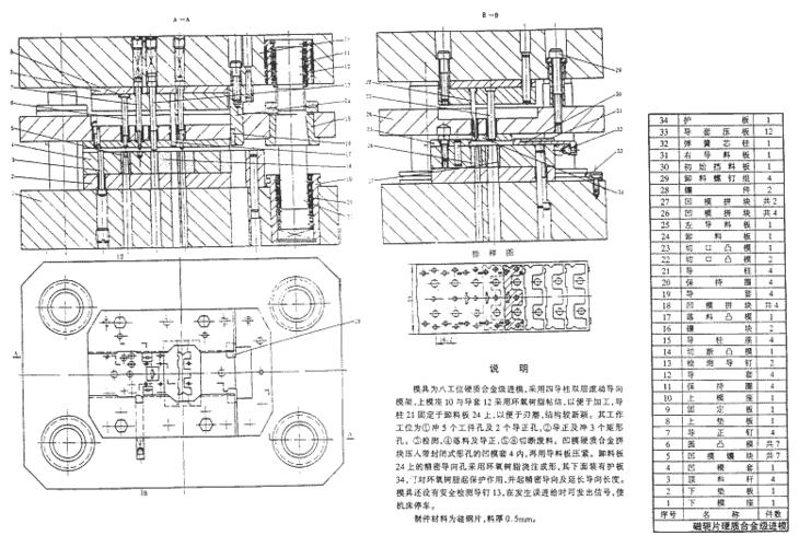 冲压模具维修技巧大全汇总(模具间隙冲压凸凹冲模) 汽修知识